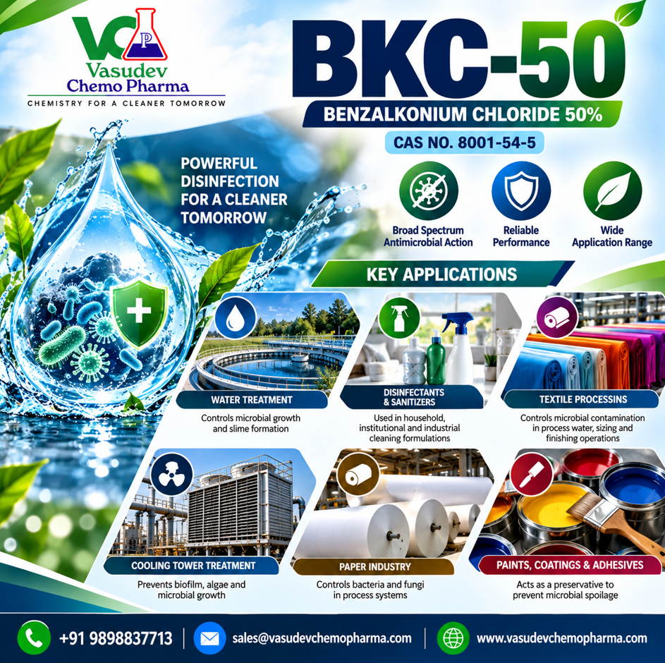 BKC-50 Benzalkonium Chloride 50% (CAS 8001-54-5) graphic showing water treatment, disinfectants, textiles, cooling towers, paper, paints, coatings and adhesives